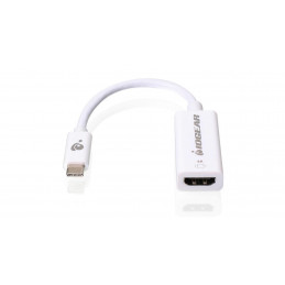 USB Type-C To HDMI adapter