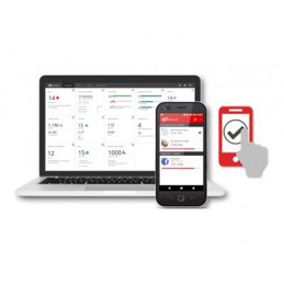WatchGuard AuthPoint - 1...